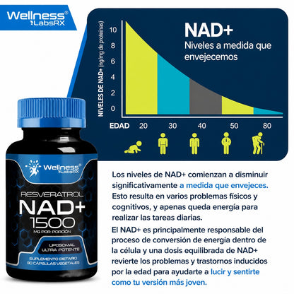 NAD+resveratrol - Joven Para Siempre