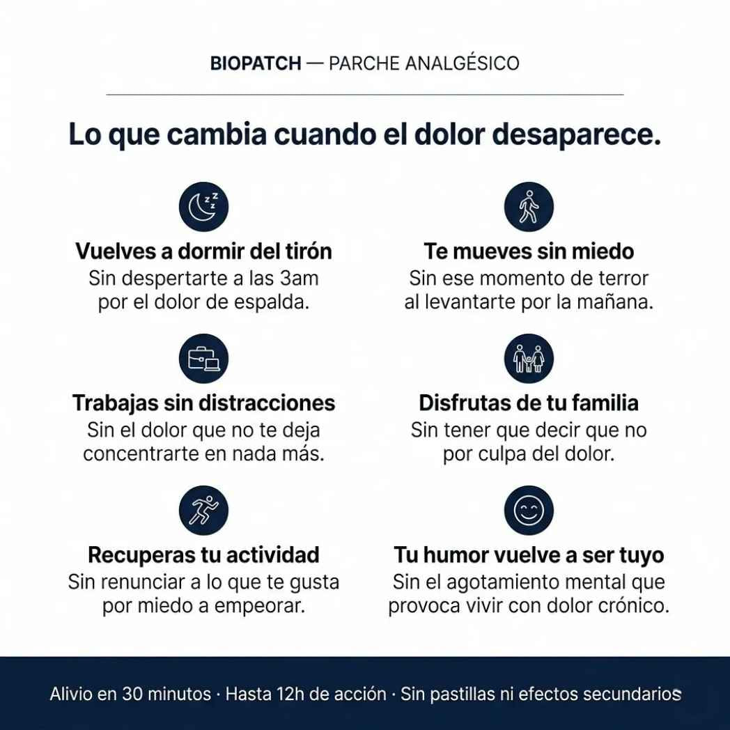 BioPatch - Elimina el Dolor en Minutos