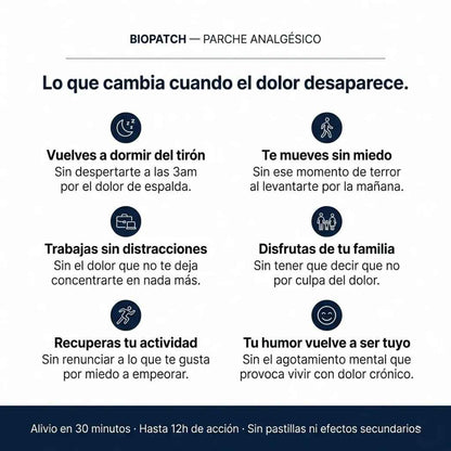 BioPatch - Elimina el Dolor en Minutos